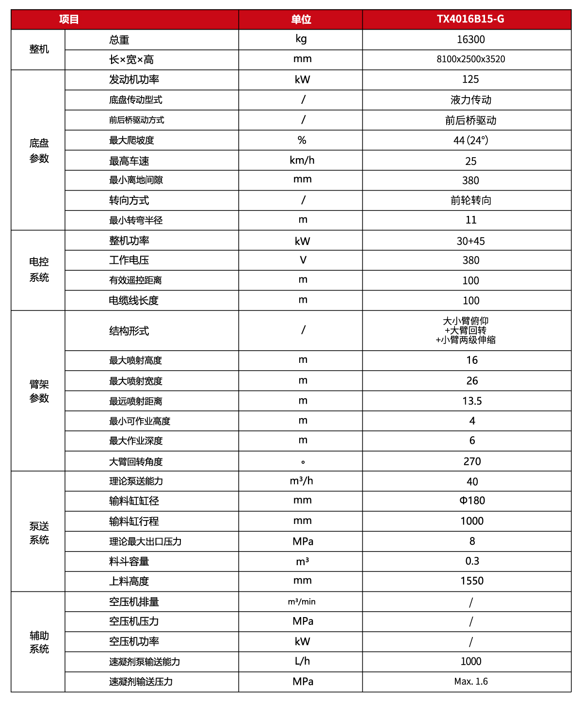 TX4016B15-G.jpg